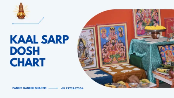 Kaal sarp dosh chart