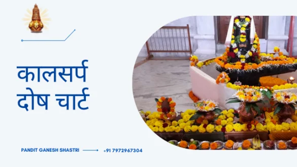 कालसर्प दोष चार्ट